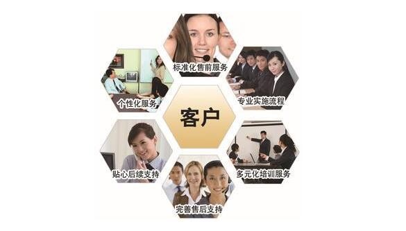 「维修中心」松下电器荣获“2015中国年度百强最