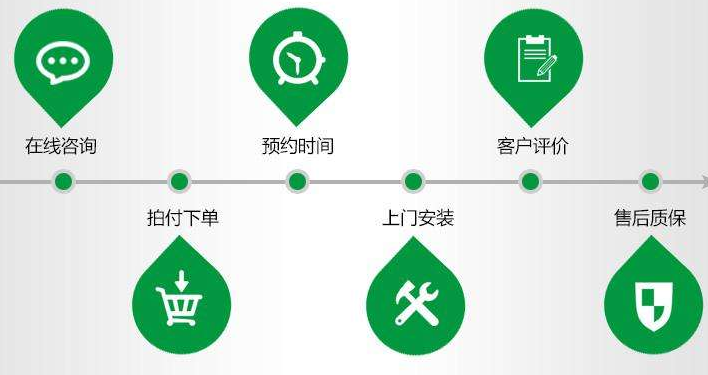 「维修中心」Panasonic签署合作协议为2016年里约奥